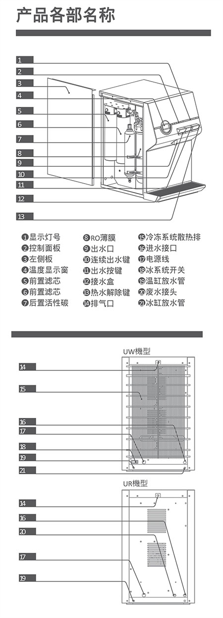 贺众牌温热台式饮水机 UR-672BW-3(图2)